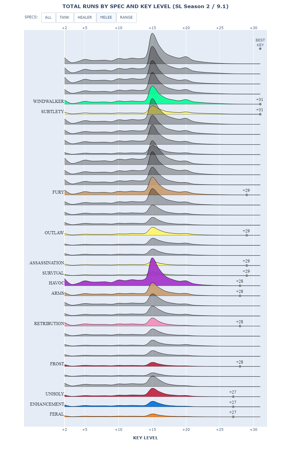 newplot - 2022-02-19T222410.787.png